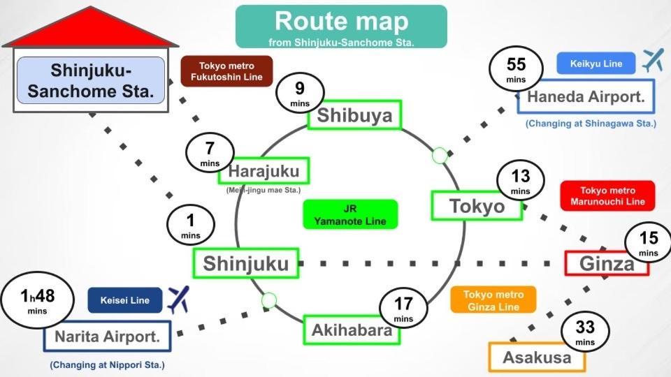 #8 3Mins To Station 1Stop To Shinjuku Central Shinjuku Apartment With Plenty Of Sunlight Токио Экстерьер фото